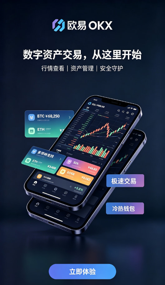 欧交易所app官网安装行情图表与交易操作界面